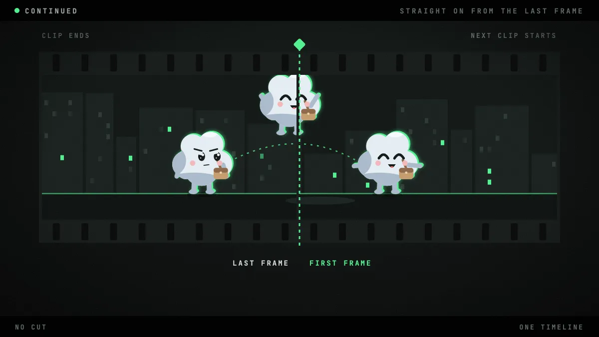 The last frame of one clip and the first frame of the next side by side on one strip of film: the street, the skyline and the cloud courier's jump carry straight across the splice, so the two clips play as one.
