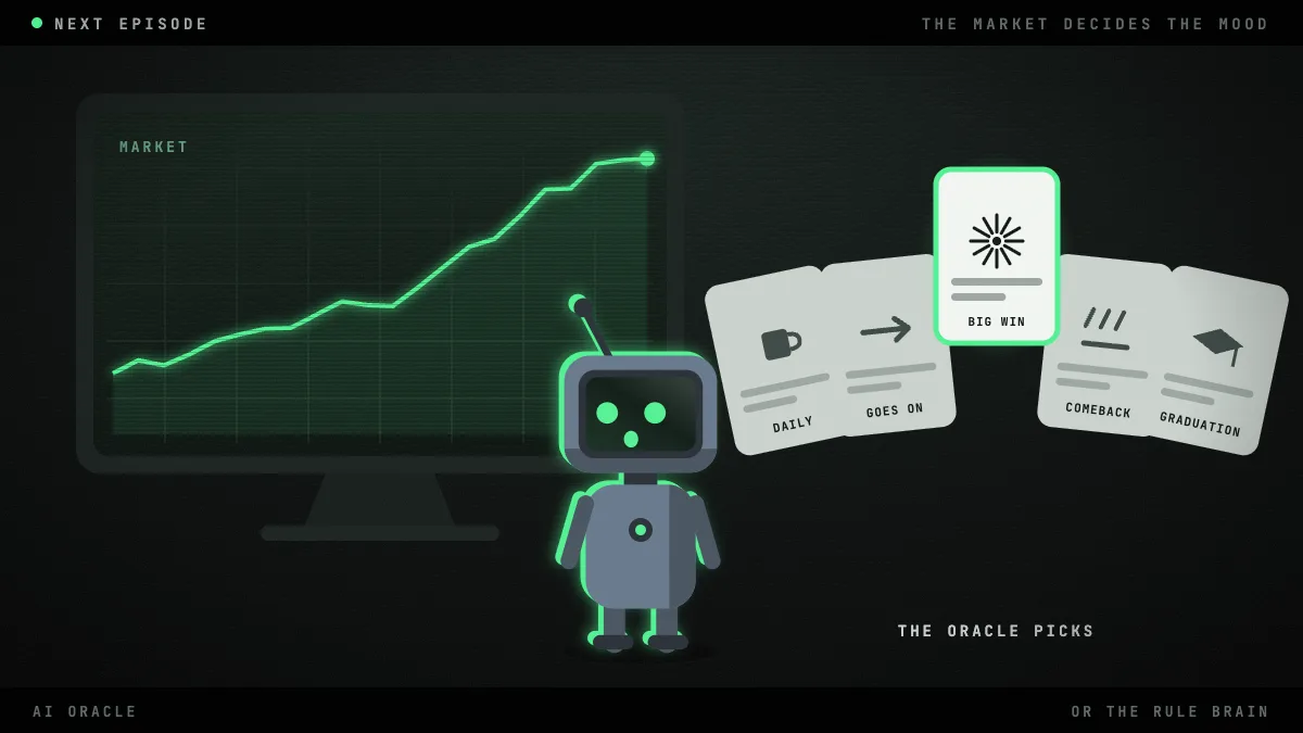The robot with the television head watches its coin's chart climb on a big monitor while five episode cards fan out beside it and one of them, the celebration, lifts up glowing green: the oracle's pick for the next episode.